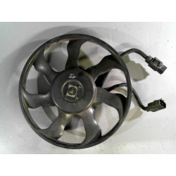 MOTEUR VENTILATEUR RADIATEUR