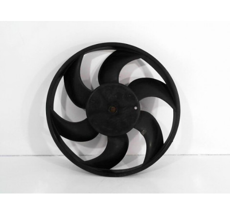 MOTEUR VENTILATEUR RADIATEUR