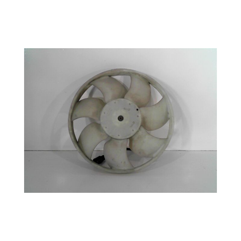 MOTEUR VENTILATEUR RADIATEUR TOYOTA AYGO 5P