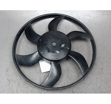 MOTEUR VENTILATEUR RADIATEUR