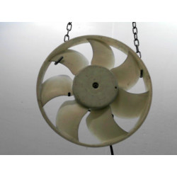 MOTEUR VENTILATEUR RADIATEUR