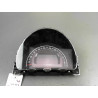 BLOC COMPTEURS RENAULT TWINGO III 2014-...