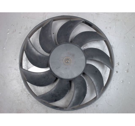 MOTEUR VENTILATEUR RADIATEUR