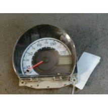 BLOC COMPTEURS CITROEN C1 5P