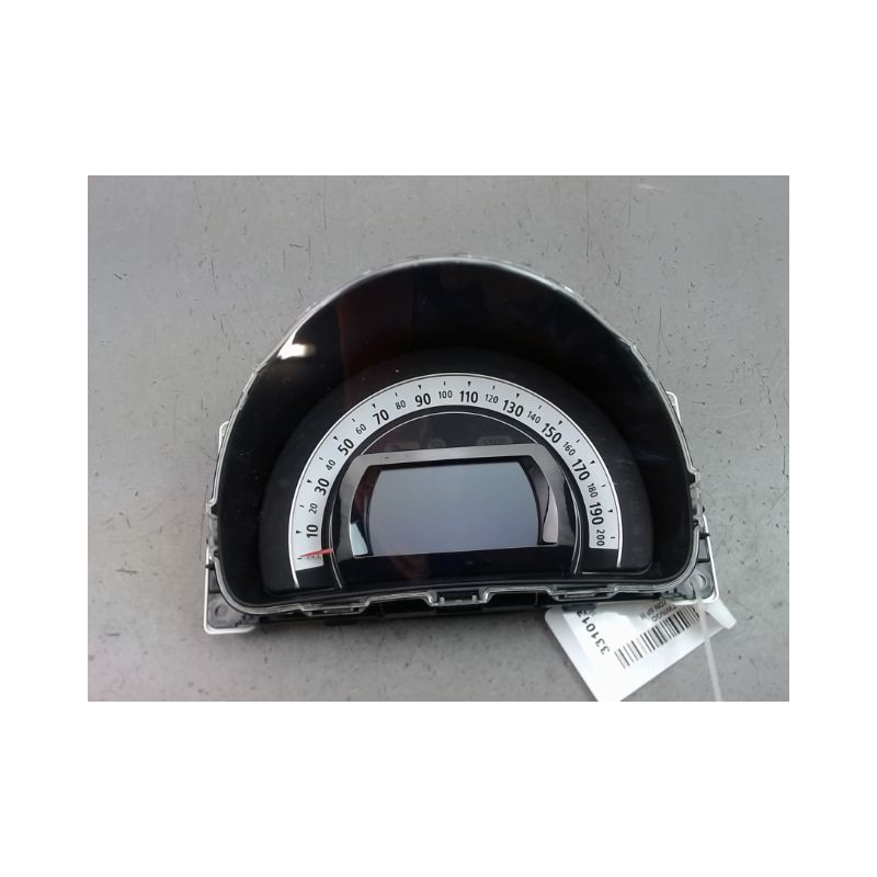 BLOC COMPTEURS RENAULT TWINGO III 2014-...