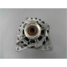 ALTERNATEUR RENAULT CLIO IV PH2 16-20
