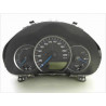 BLOC COMPTEURS TOYOTA YARIS III 11-15