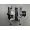 ALTERNATEUR RENAULT CLIO IV 12-16