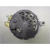 ALTERNATEUR CITROEN C1 PH2 11/08-12