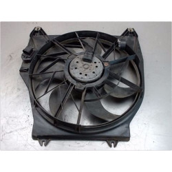 MOTEUR VENTILATEUR RADIATEUR