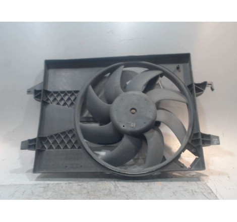 MOTEUR VENTILATEUR RADIATEUR