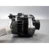 ALTERNATEUR DACIA SANDERO 2008-