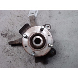 PIVOT AVD