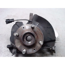 PIVOT AVD