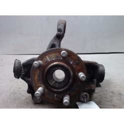 PIVOT AVD