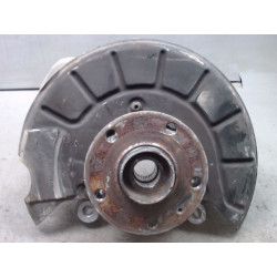 PIVOT AVD