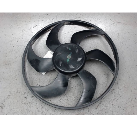 MOTEUR VENTILATEUR RADIATEUR