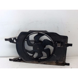 MOTEUR VENTILATEUR RADIATEUR