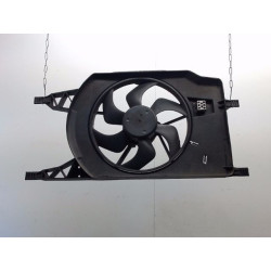 MOTEUR VENTILATEUR RADIATEUR