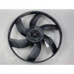 MOTEUR VENTILATEUR RADIATEUR