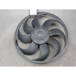 MOTEUR VENTILATEUR RADIATEUR
