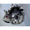 BOITE A VITESSE MECANIQUE DACIA SANDERO 2008- 1.5 dCi