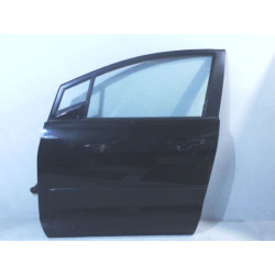 PORTE AVG