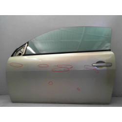 PORTE AVG