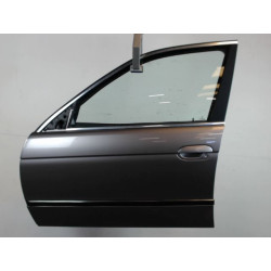 PORTE AVG