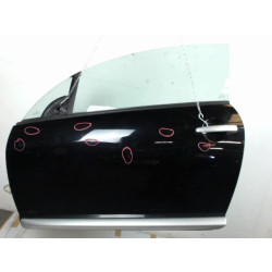 PORTE AVG