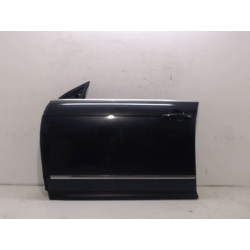 PORTE AVG