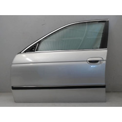 PORTE AVG