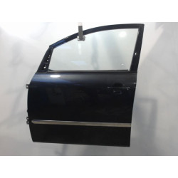 PORTE AVG