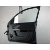 PORTE AVANT DROIT SMART FORFOUR