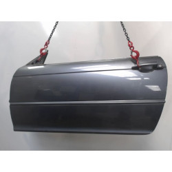 PORTE AVG
