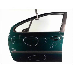 PORTE AVG
