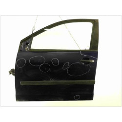 PORTE AVG