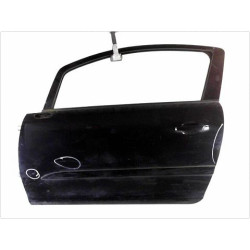 PORTE AVG