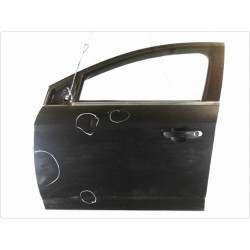 PORTE AVG