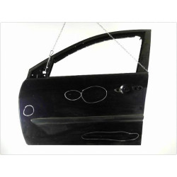 PORTE AVG