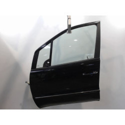 PORTE AVG