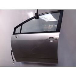PORTE AVG