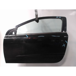 PORTE AVG