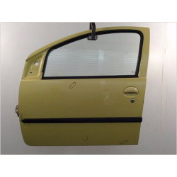 PORTE AVG