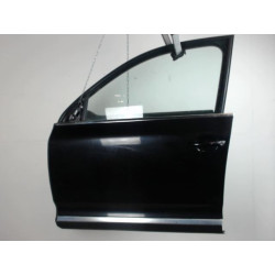 PORTE AVG
