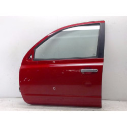 PORTE AVG