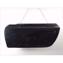 PORTE AVG