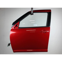 PORTE AVG
