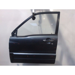 PORTE AVG