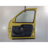 PORTE AVANT DROIT RENAULT KANGOO
